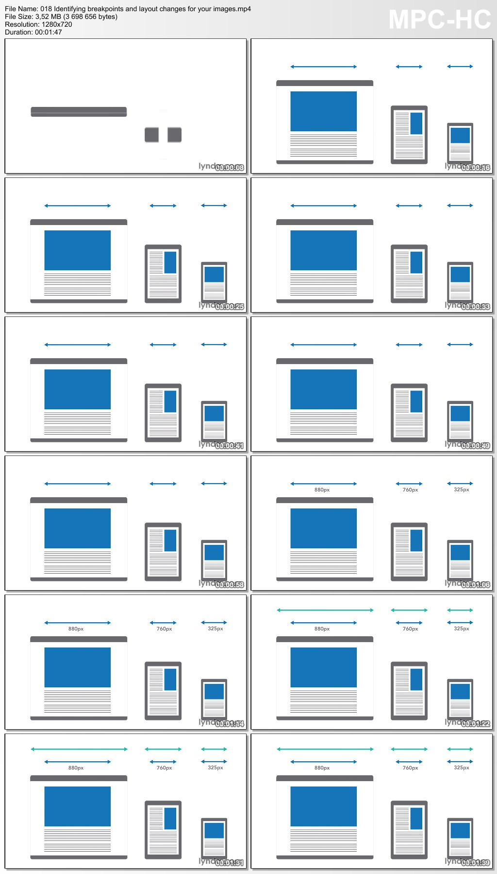 Lynda - Responsive Images