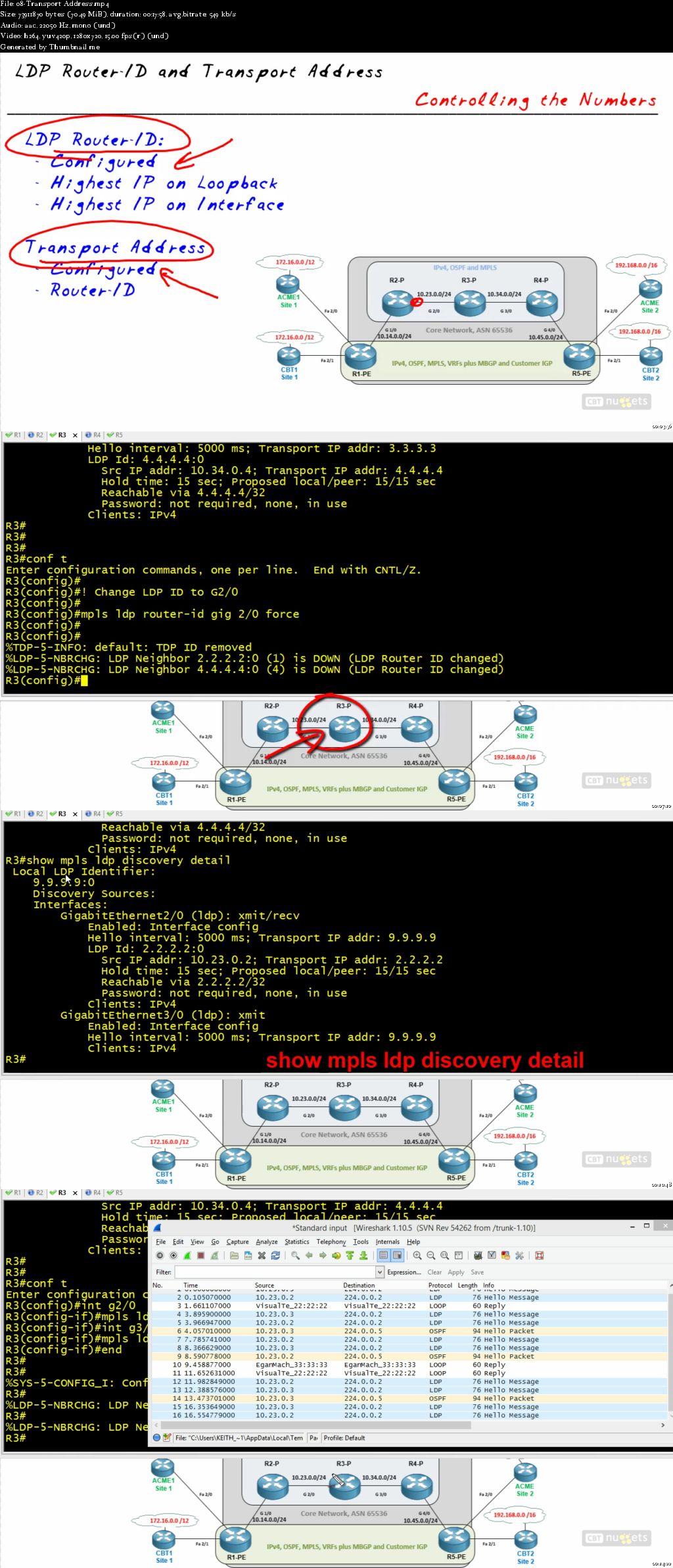 CBT Nuggets - MPLS fundementals (Repost)