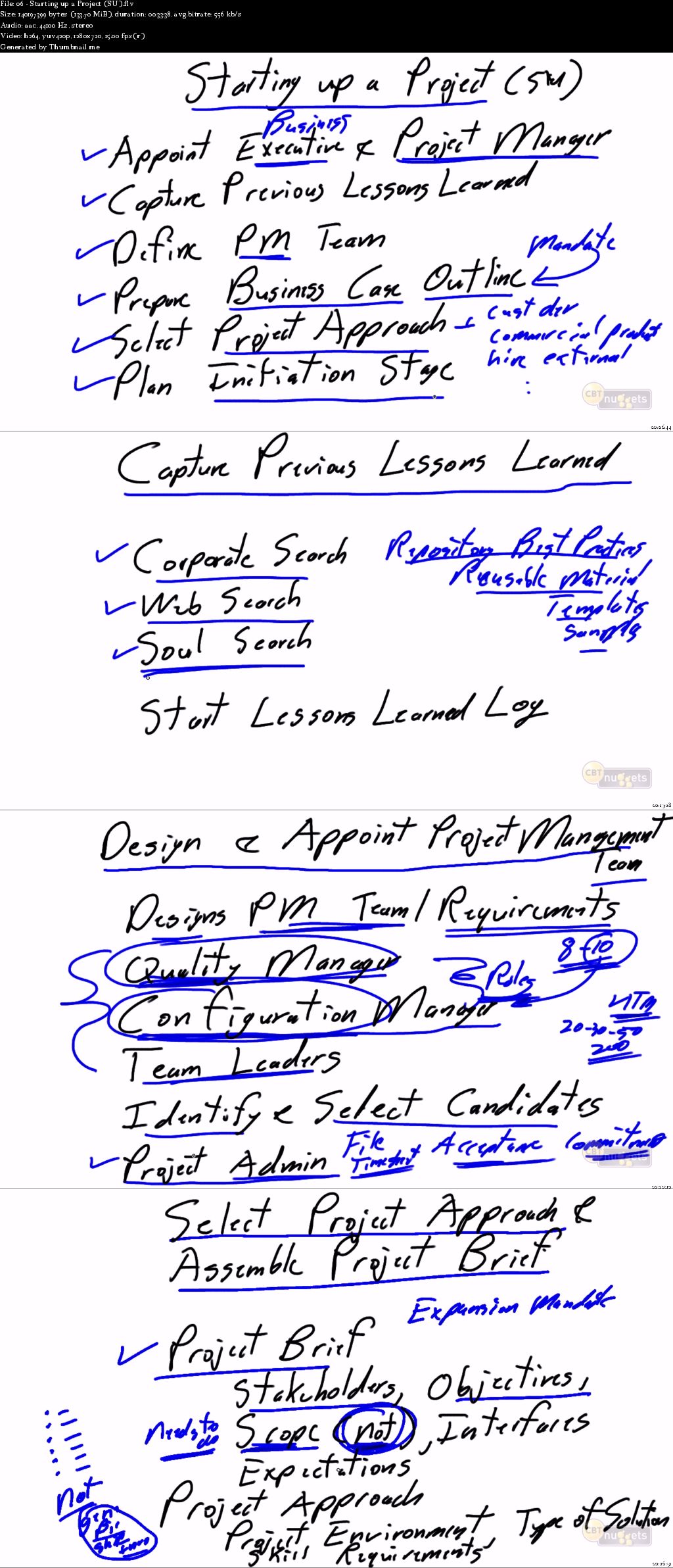 CBT Nuggets - PRINCE2 Foundations