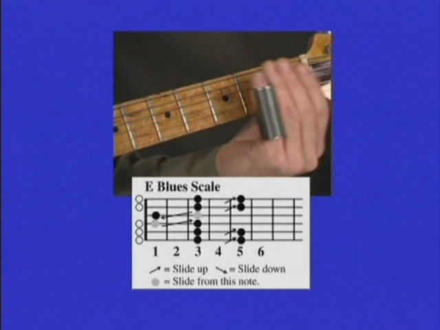 Beginning Electric Slide Guitar