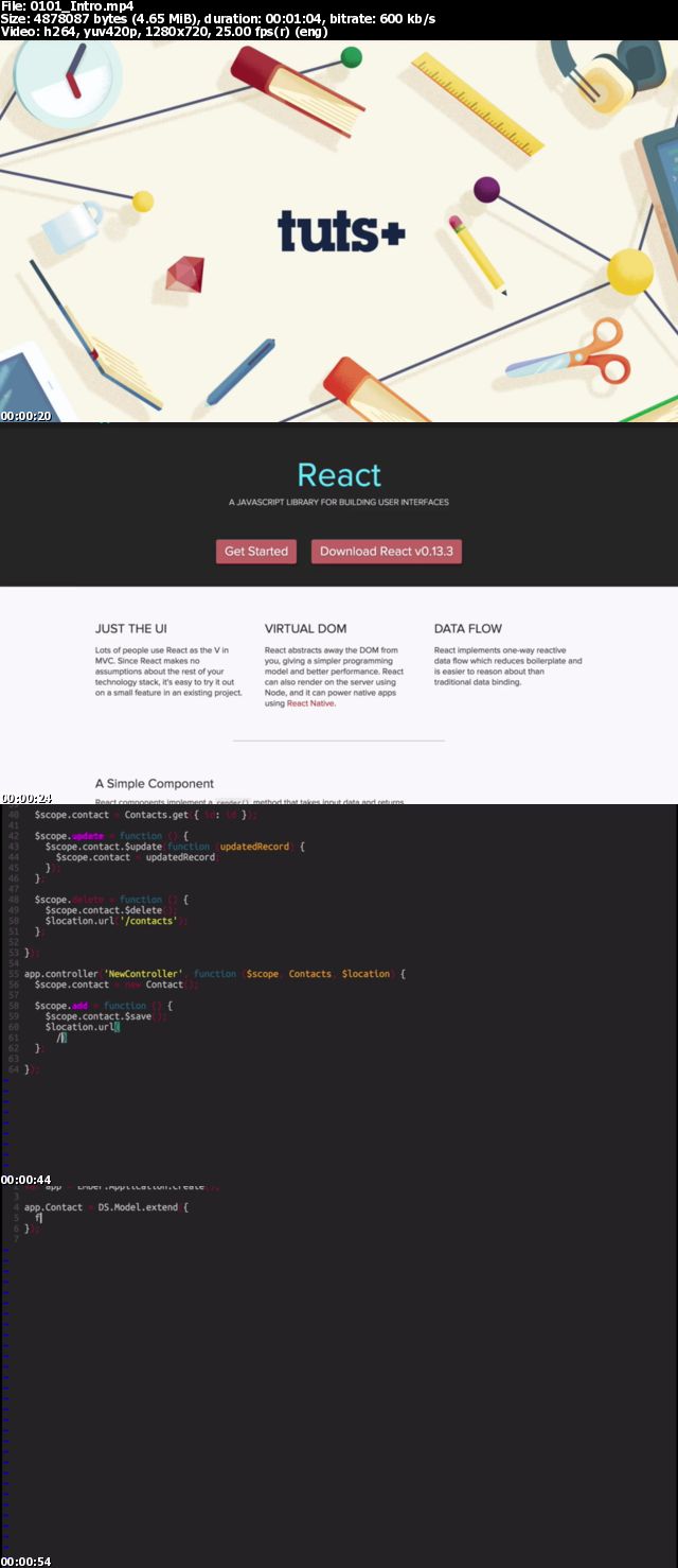 Tutsplus - Comparing Front-End Frameworks