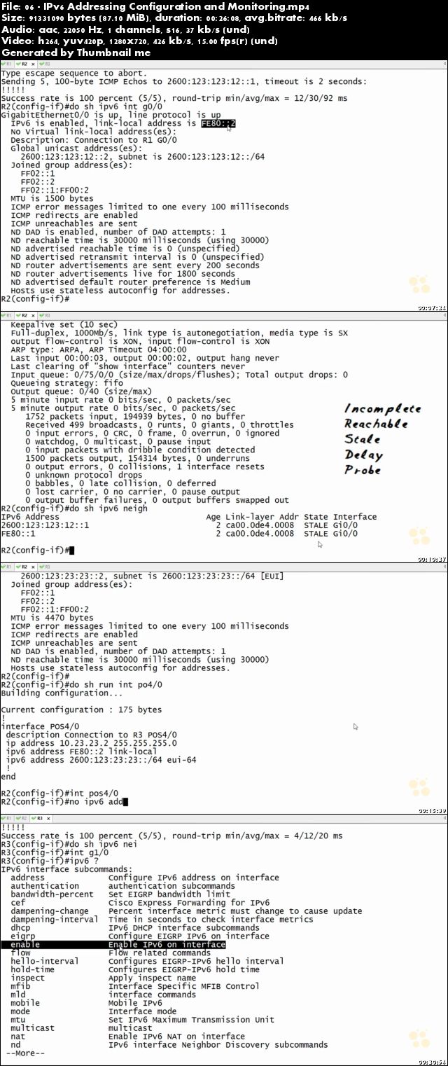 Cisco CCIE RS v5 All-In-One: 3.0 Layer 3 Technologies