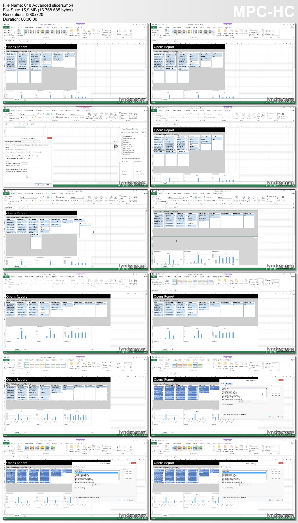 Lynda - Creating Interactive Dashboards in Excel 2013