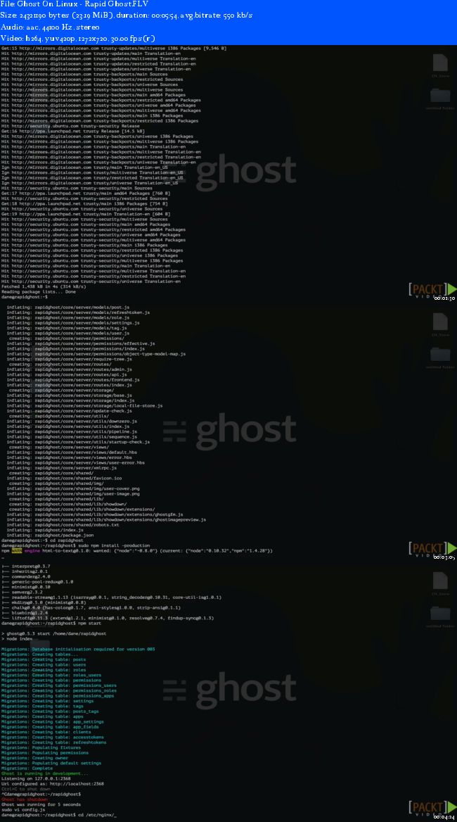 packtpub - Rapid Ghost