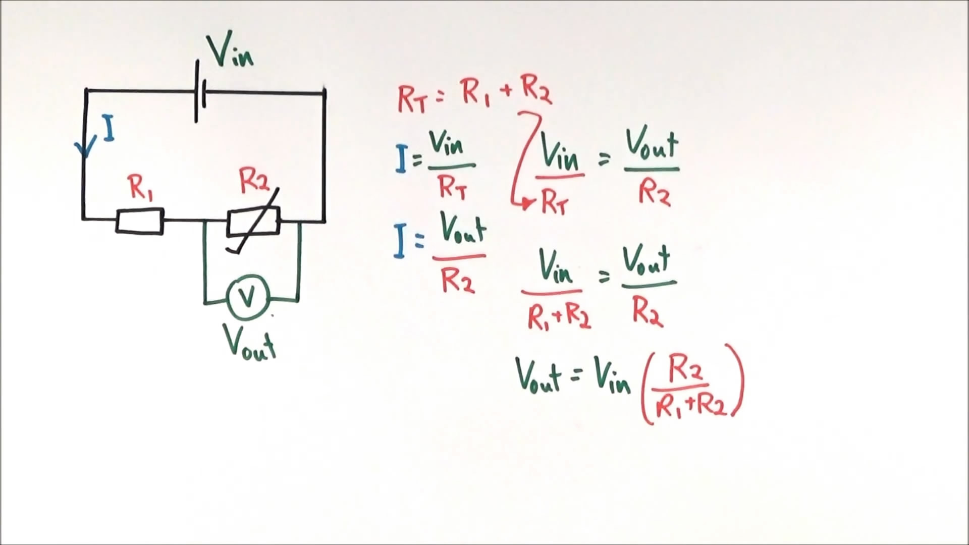 A Level Physics Tutorials - Electricity