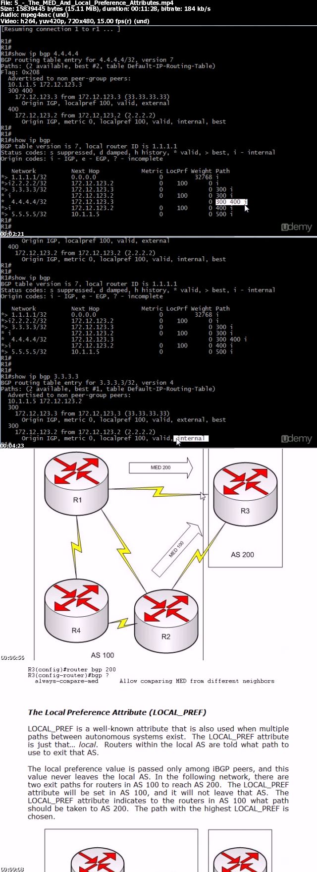 BGP Mastery For The CCNP ROUTE And TSHOOT Exams