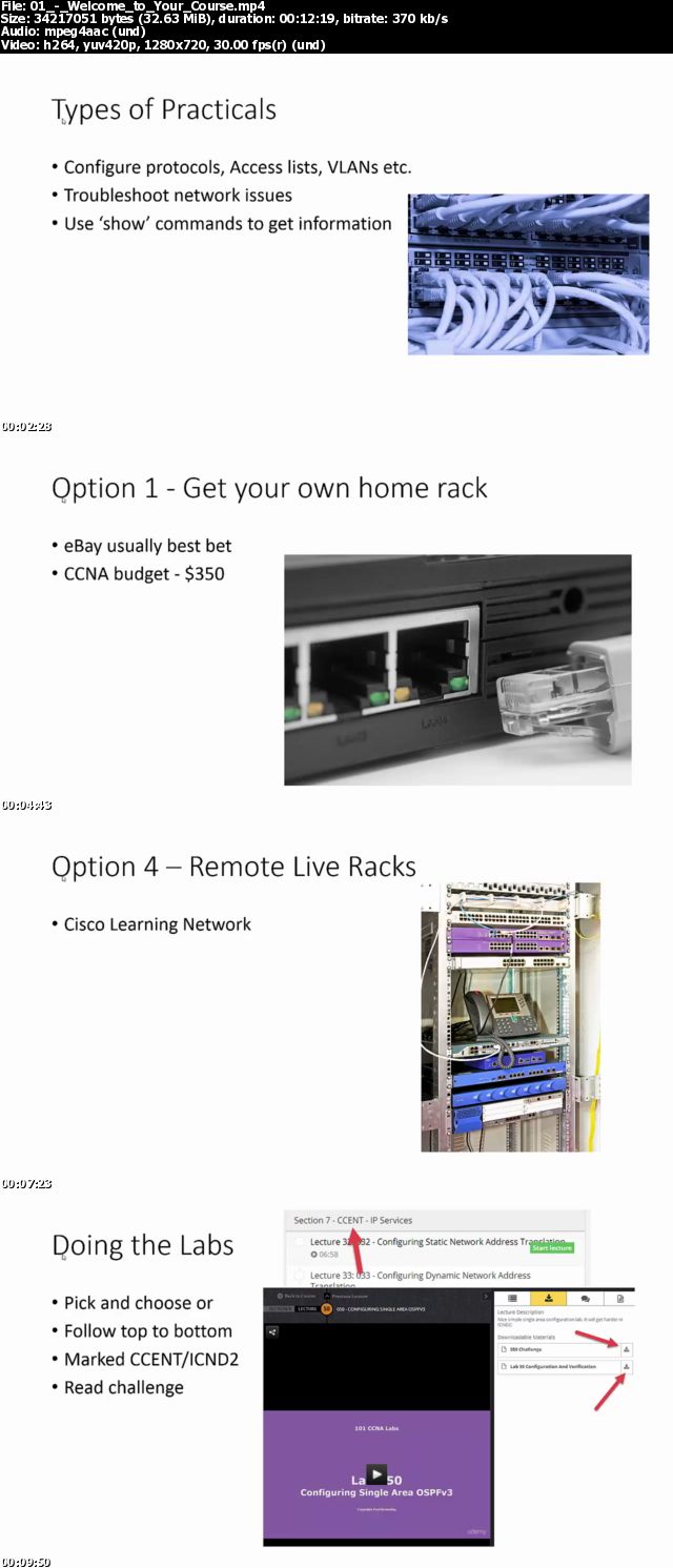 101 Cisco CCNA Labs