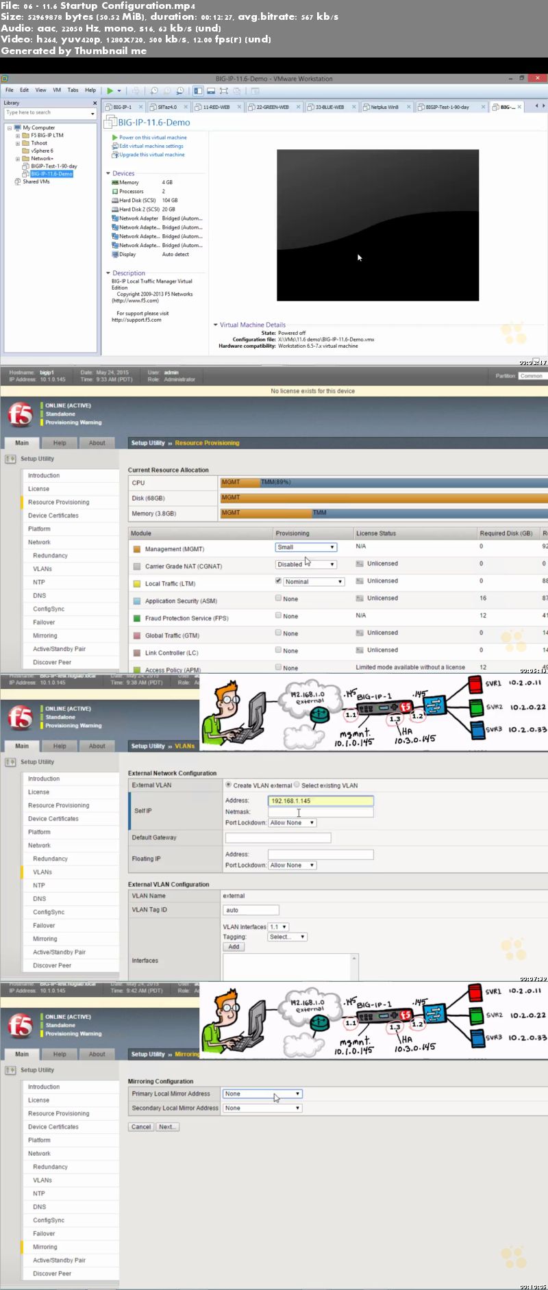 F5 BIG-IP Local Traffic Manager