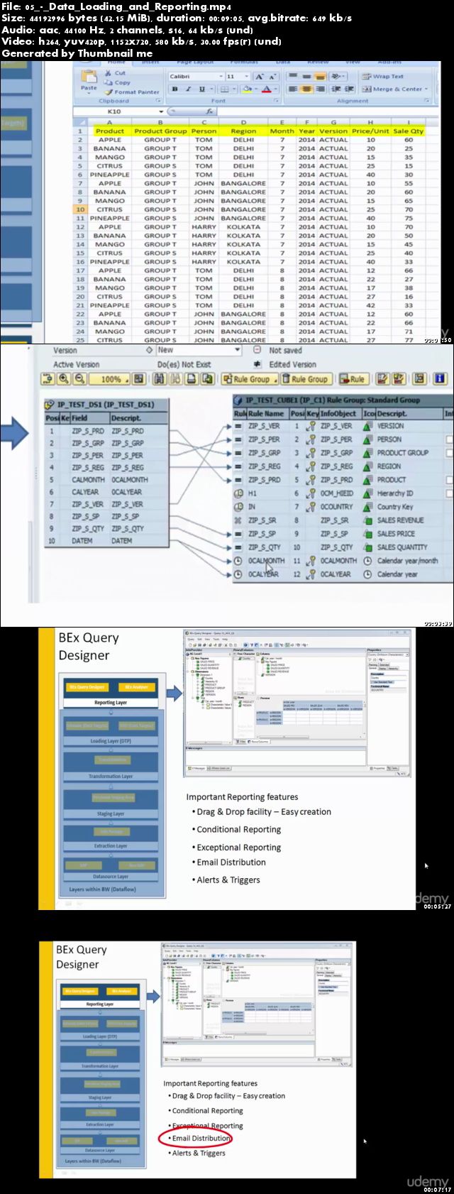 Arduino meets LabVIEW - Wiring, Installation & Programming