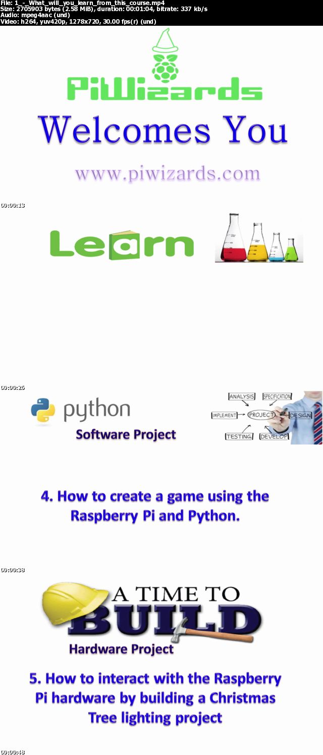 Introduction to Raspberry Pi