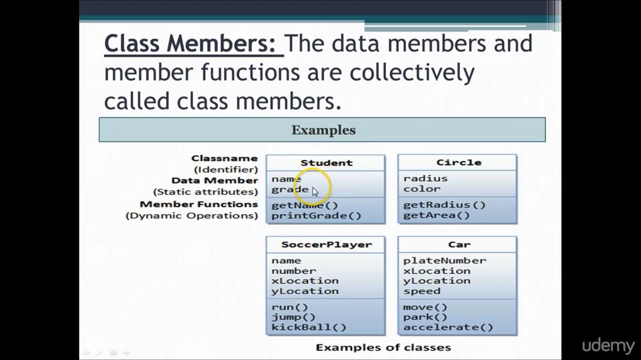 C++ From basic to advance by Practice