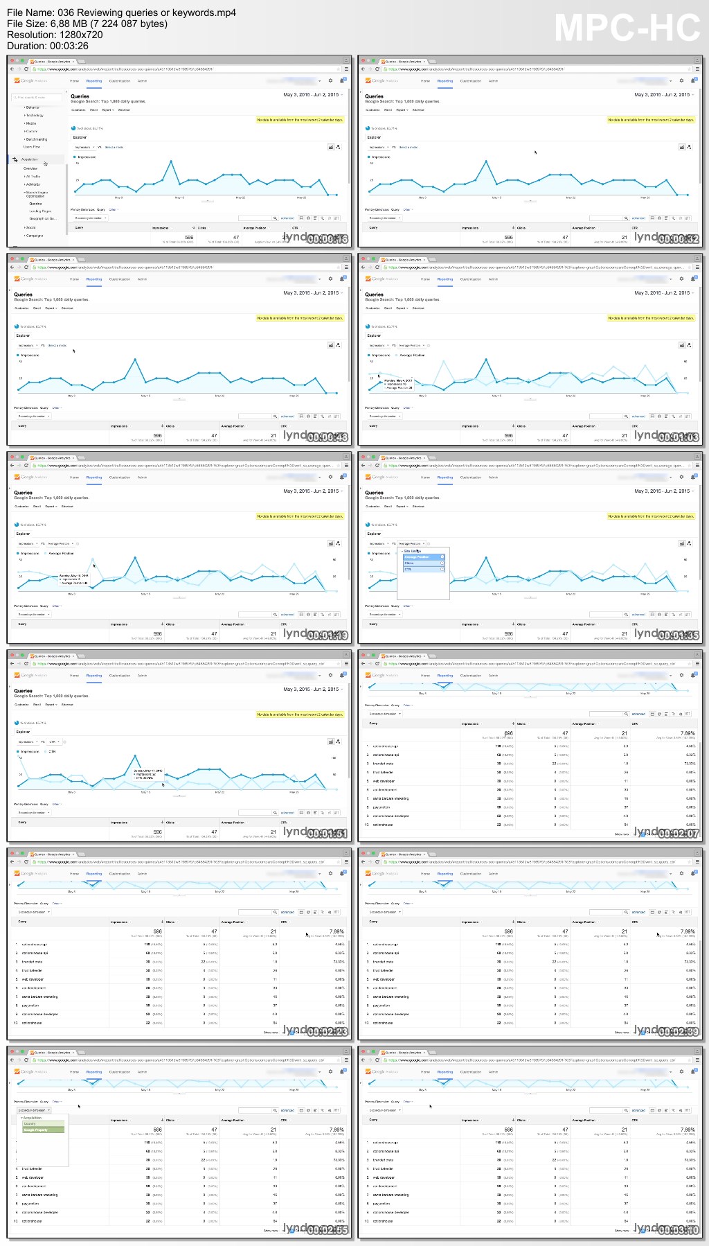 Lynda - Google Analytics Essential Training