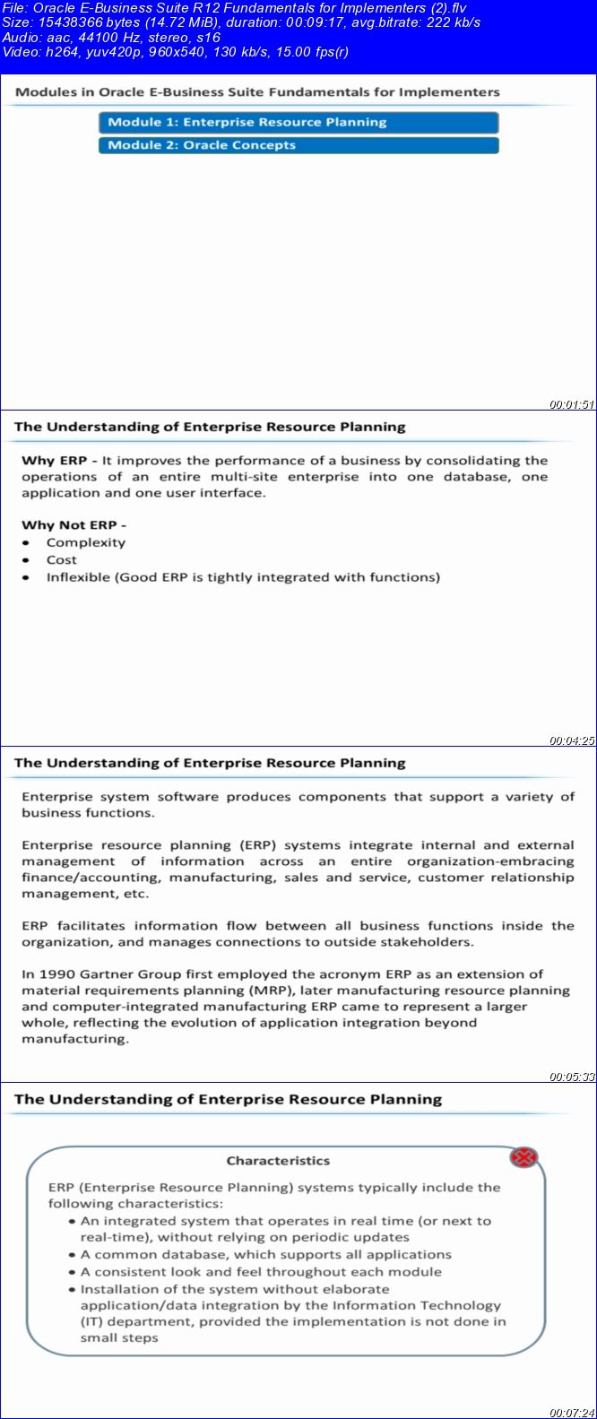 Oracle E-Business Suite R12 Fundamentals for Implementers