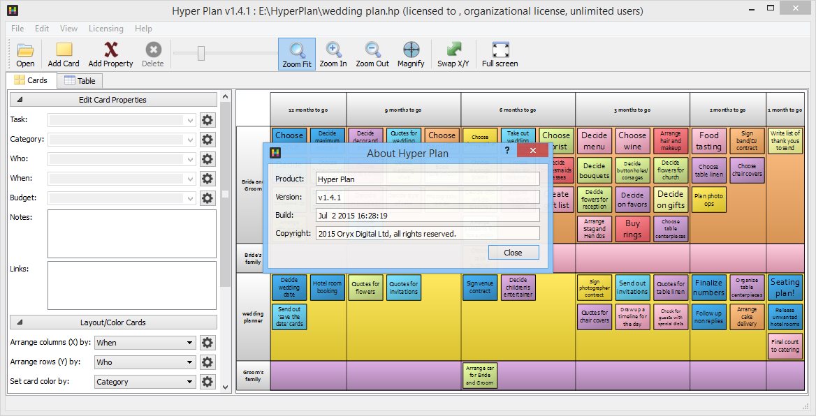 Oryx Digital Hyper Plan 1.4.1 Build 02.07.2015