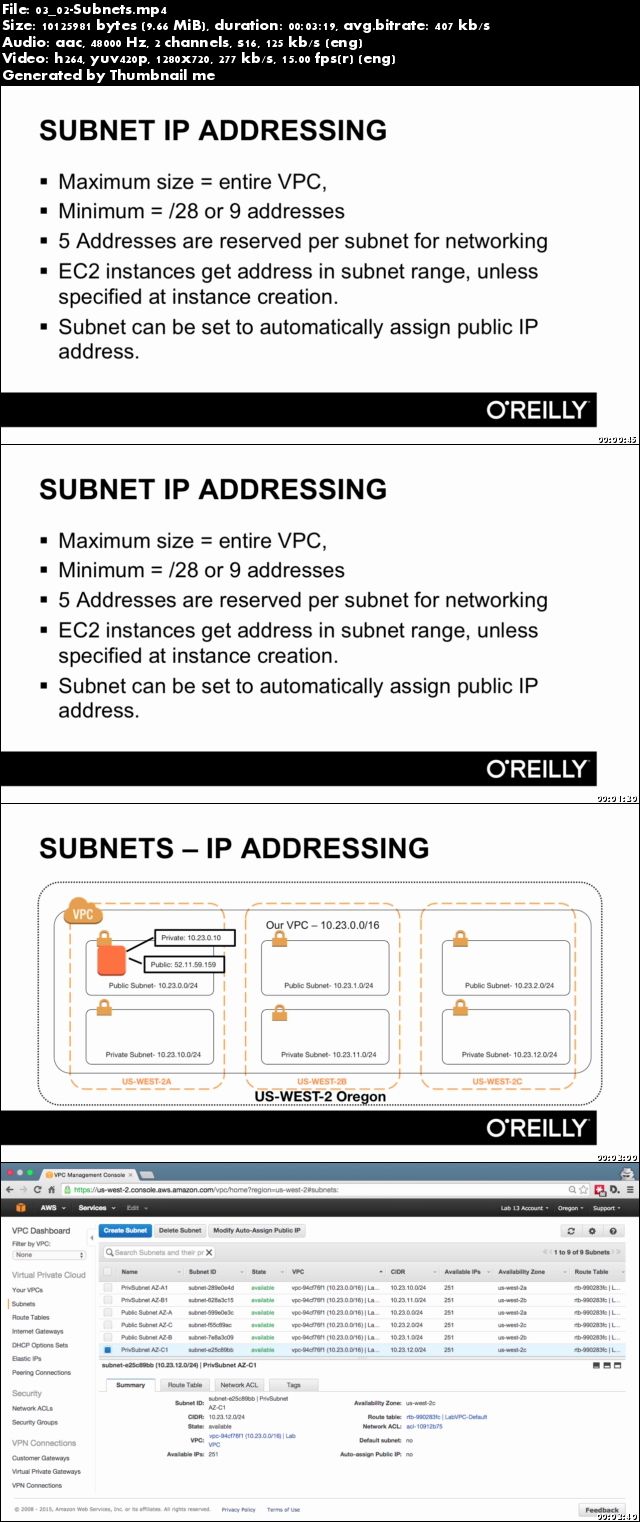 Amazon Web Services - Virtual Private Cloud Training Video