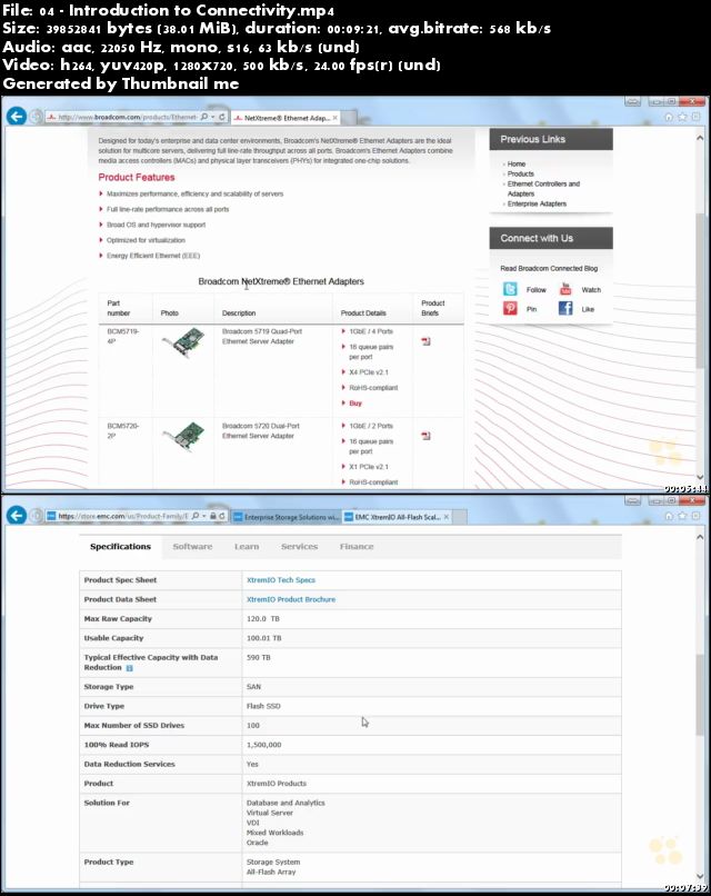 EMC Information Storage and Management (EMCISA)