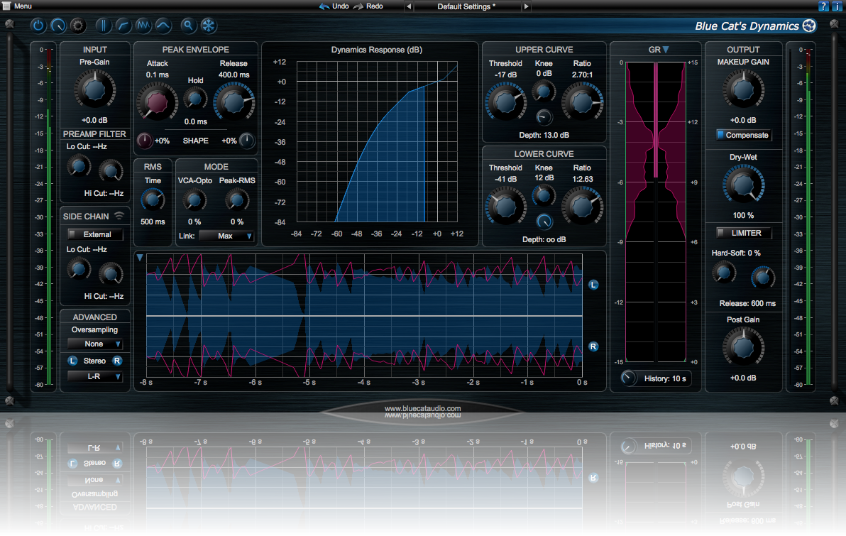 Blue Cat's Dynamics v4.0 OSX