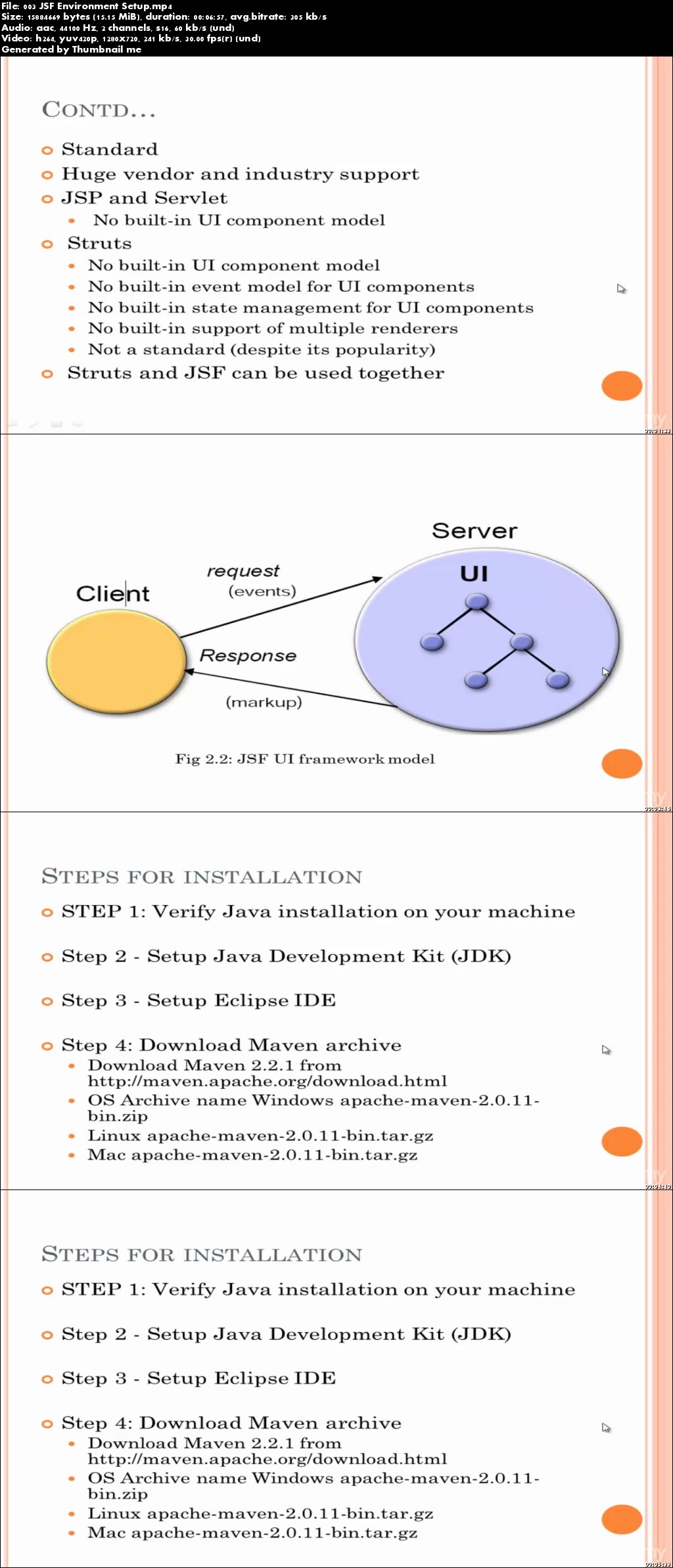 Udemy – JSF - JavaServer Faces from Scratch