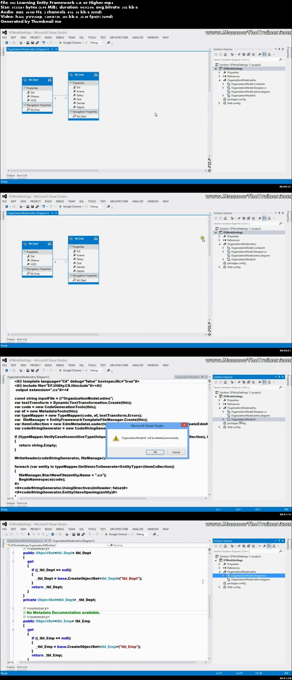 Udemy – Asp.Net MVC With Entity Framework From Scratch