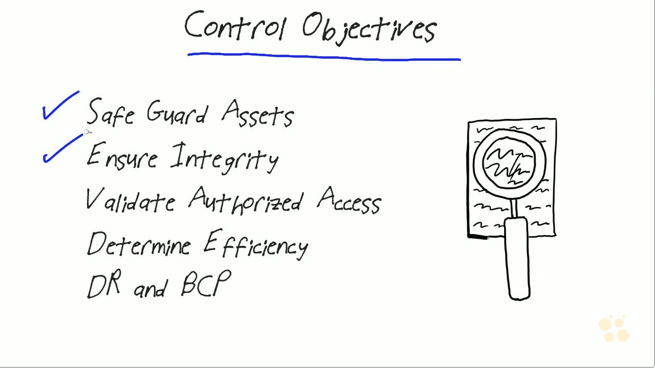 CBT Nuggets - ISACA CISA