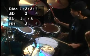 Tommy Igoe - Getting Started On Drums