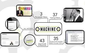 Ryan Deiss - The Machine (2015)