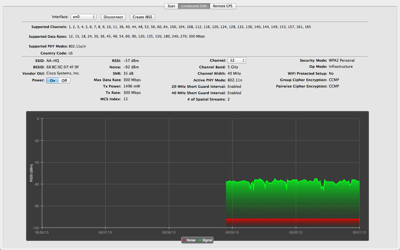 WiFi Scanner v2.0 Mac OS X