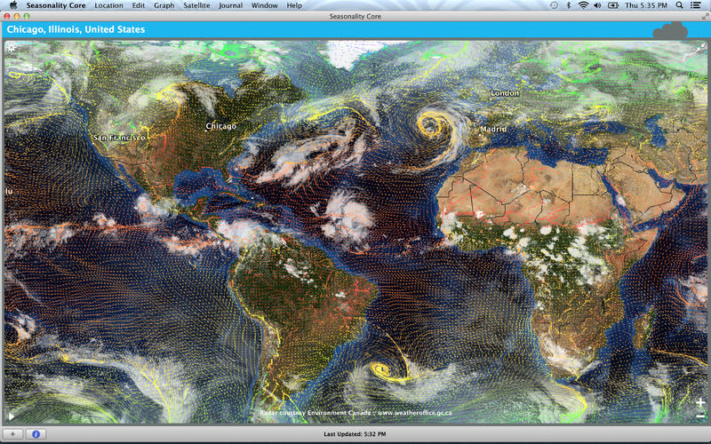 Gaucho Seasonality Core v2.4 Mac OS X