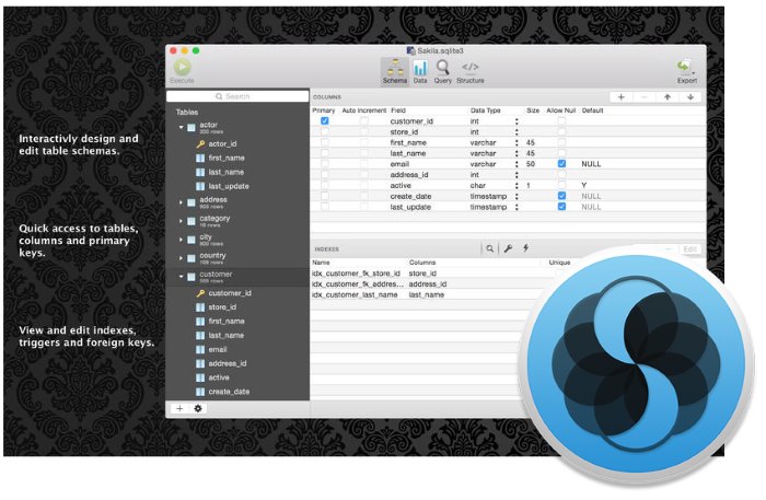 SQLPro for SQLite 1.0.50 Mac OS X