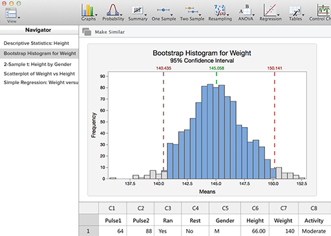 MiniTAB Express 1.5