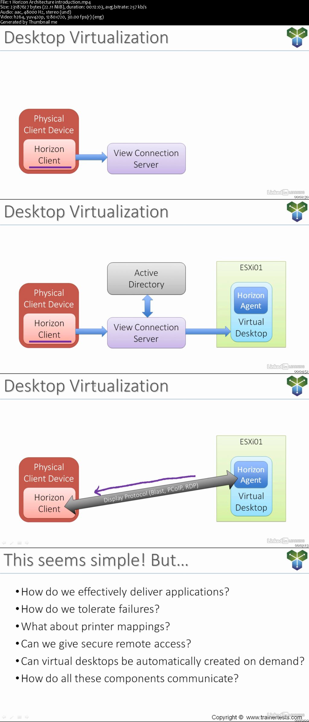 VMware Horizon View 7.5 Essential Training