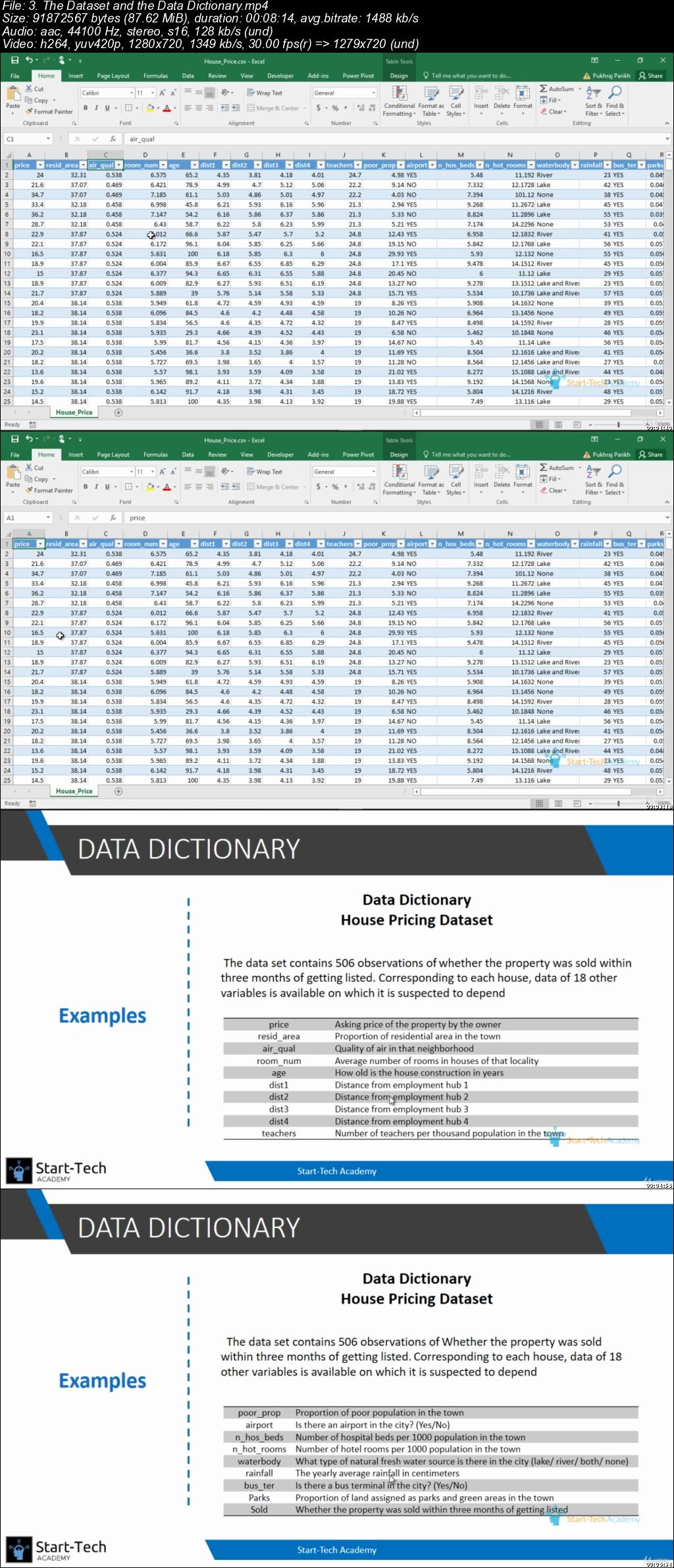  Machine Learning Basics: Classification models in Python 