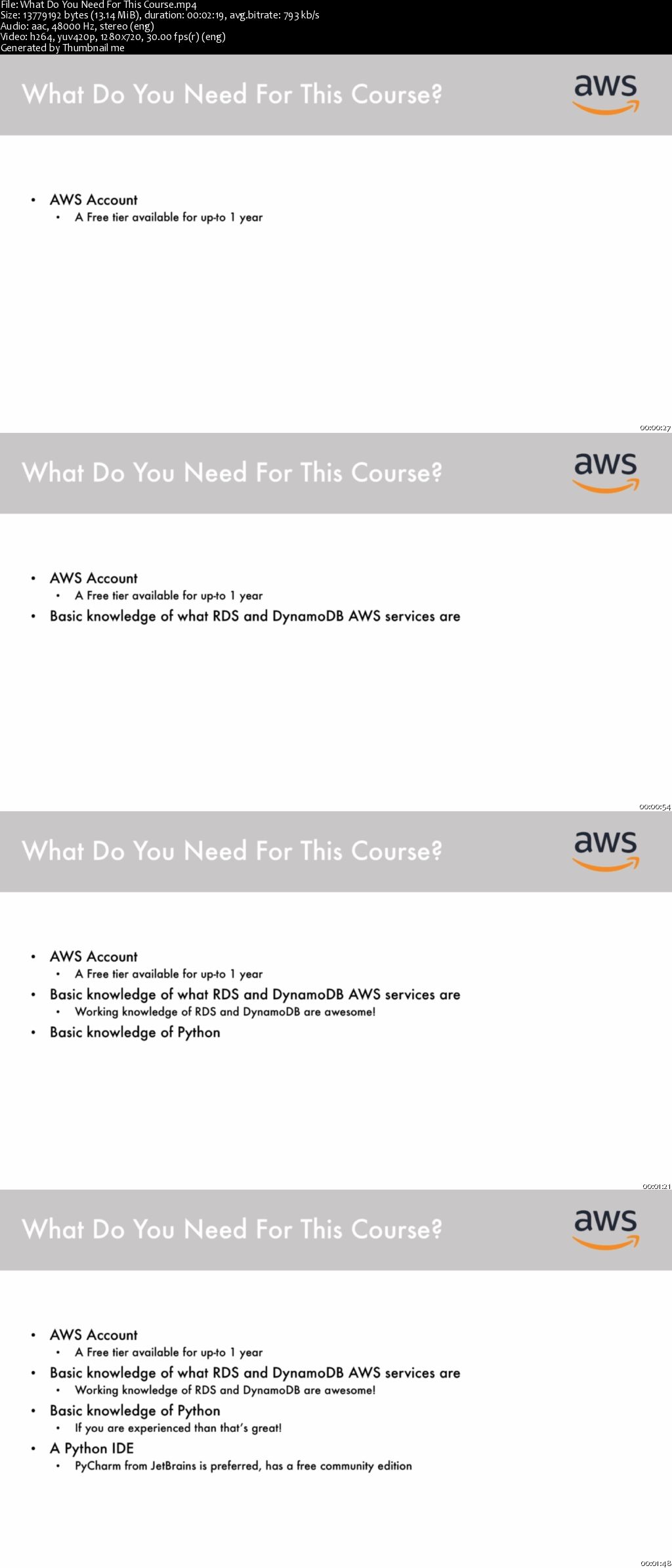 RDS PostgreSQL and DynamoDB CRUD: AWS with Python and Boto3