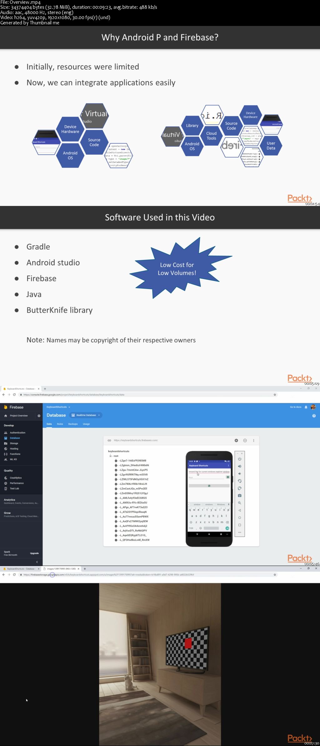 Firebase and Android Pie