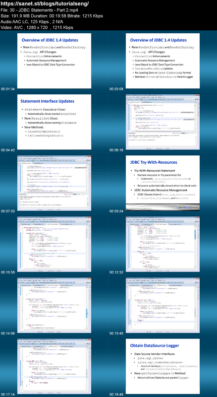 Java Part 2: Various Updates, Security and RIA