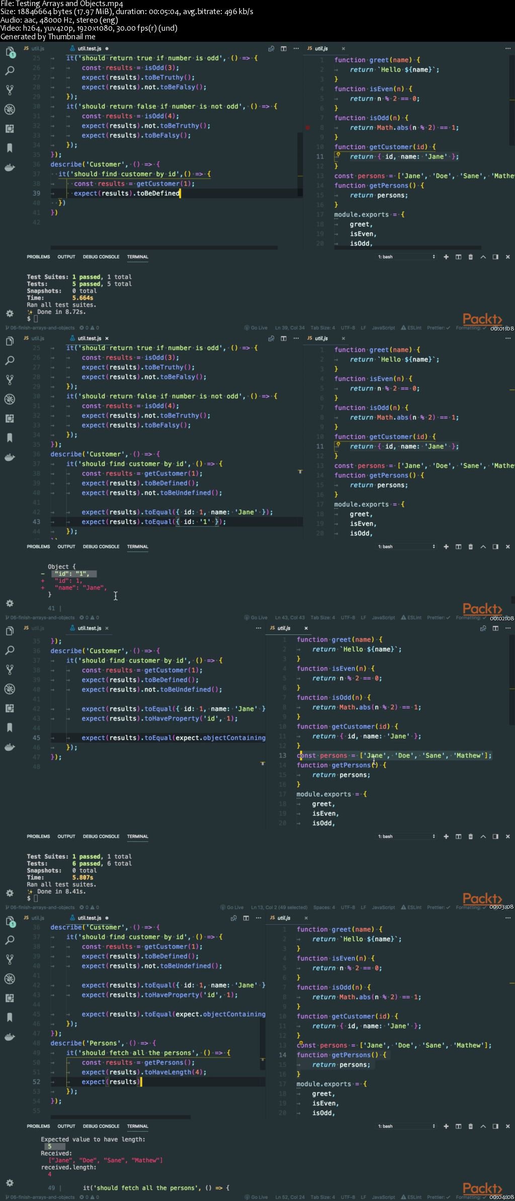 The Complete JavaScript Unit Testing Guide