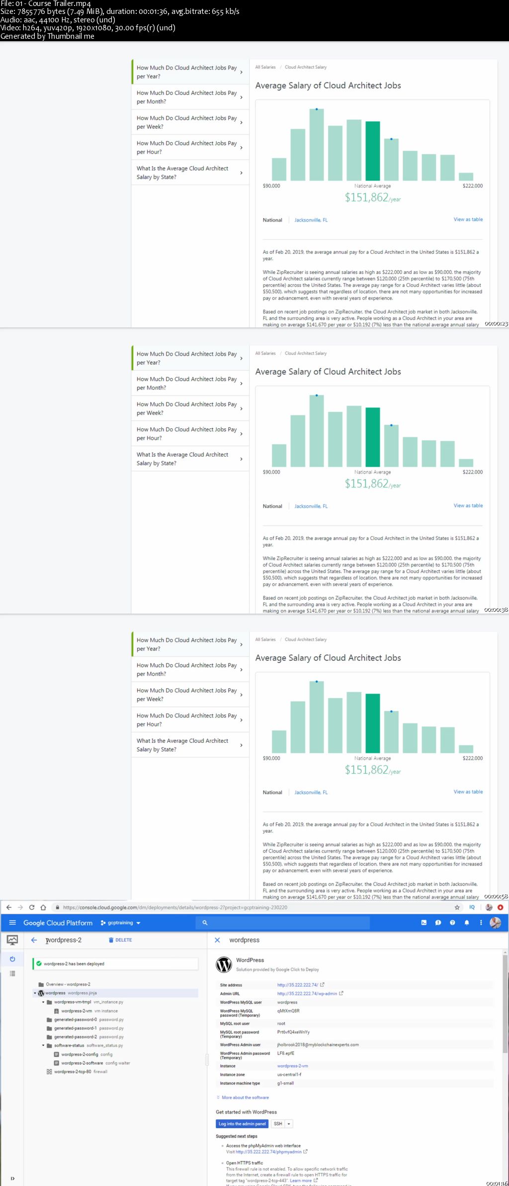 Become a High Earning Cloud Architect