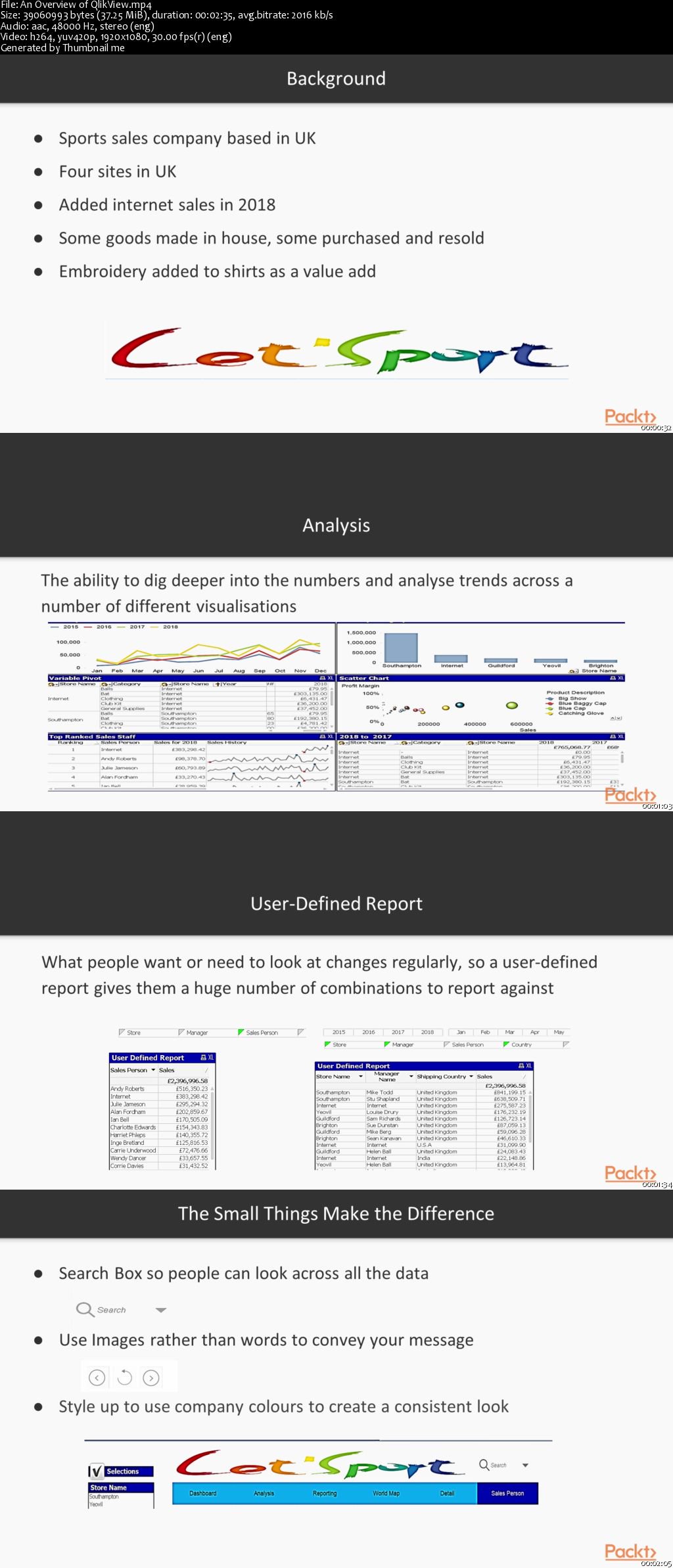 Mastering Data Visualization with QlikView