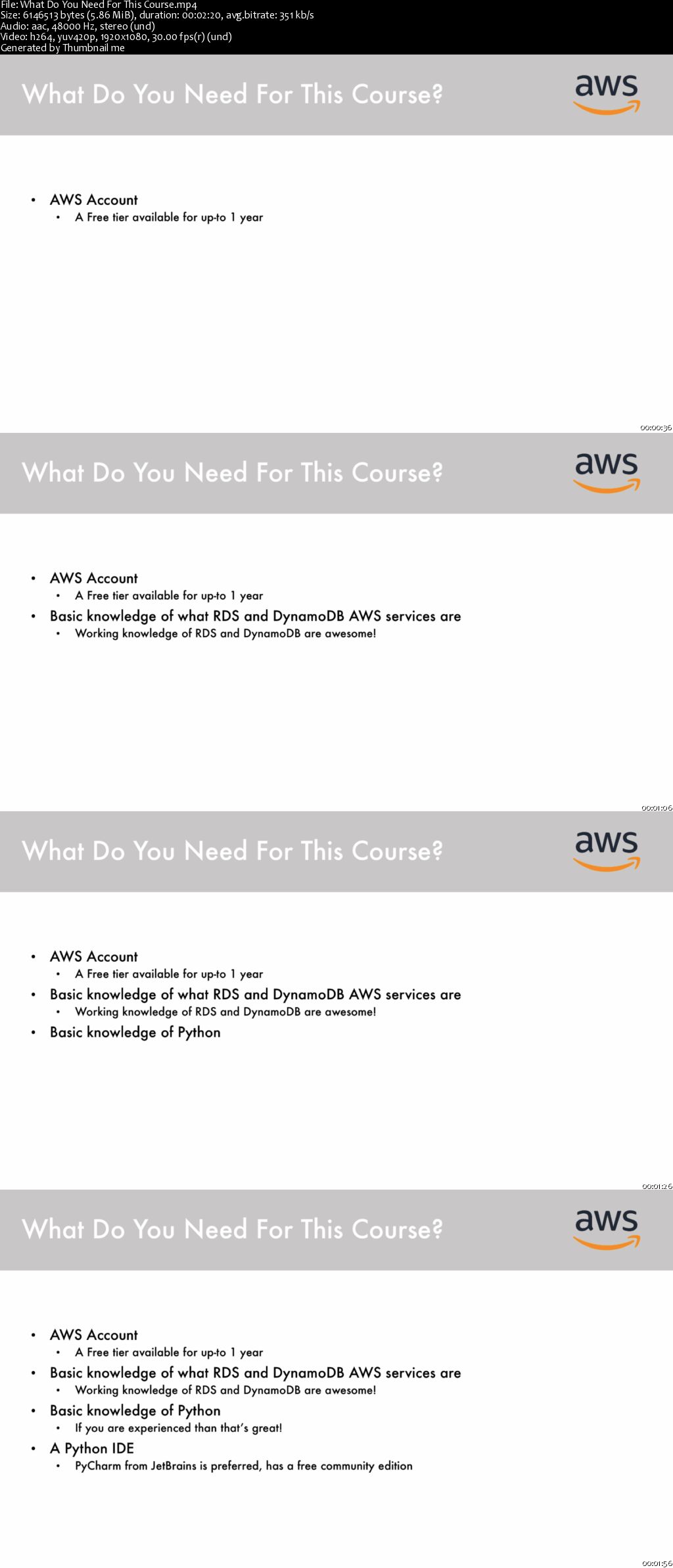 Work with RDS and DynamoDB: AWS with Python and Boto3 Series