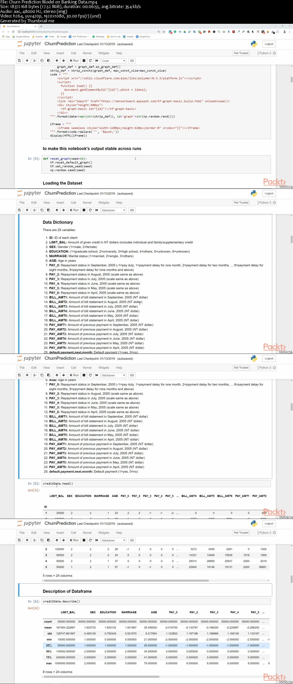 Hands-On Deep Learning with TensorFlow 2.0