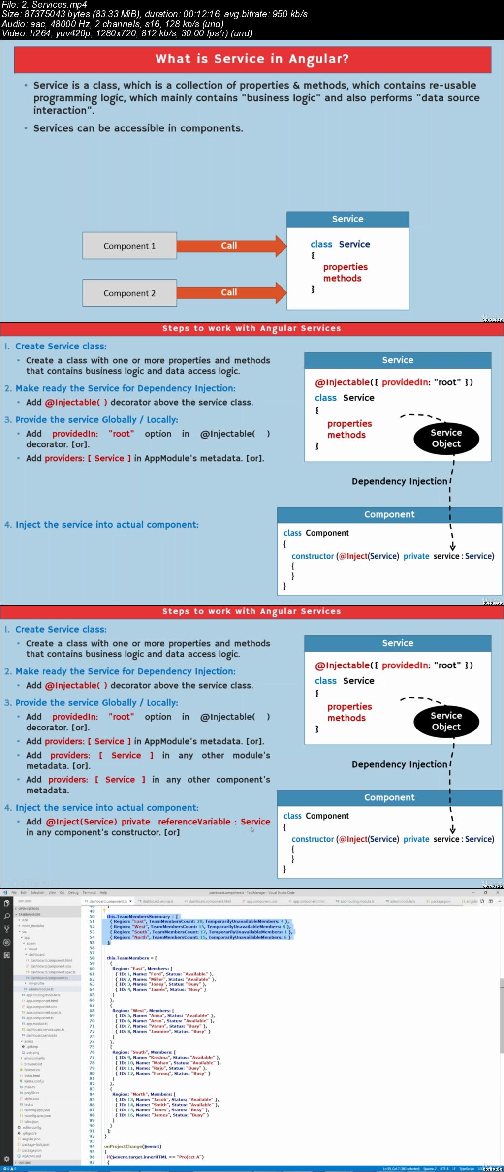  Angular 7 Jump Start - For Busy Developers 