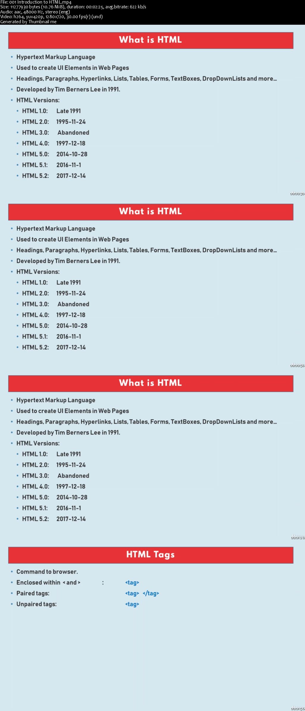 Web Development (HTML) - For beginners