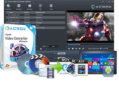 Acrok Video Converter Ultimate 6.1.100.1134