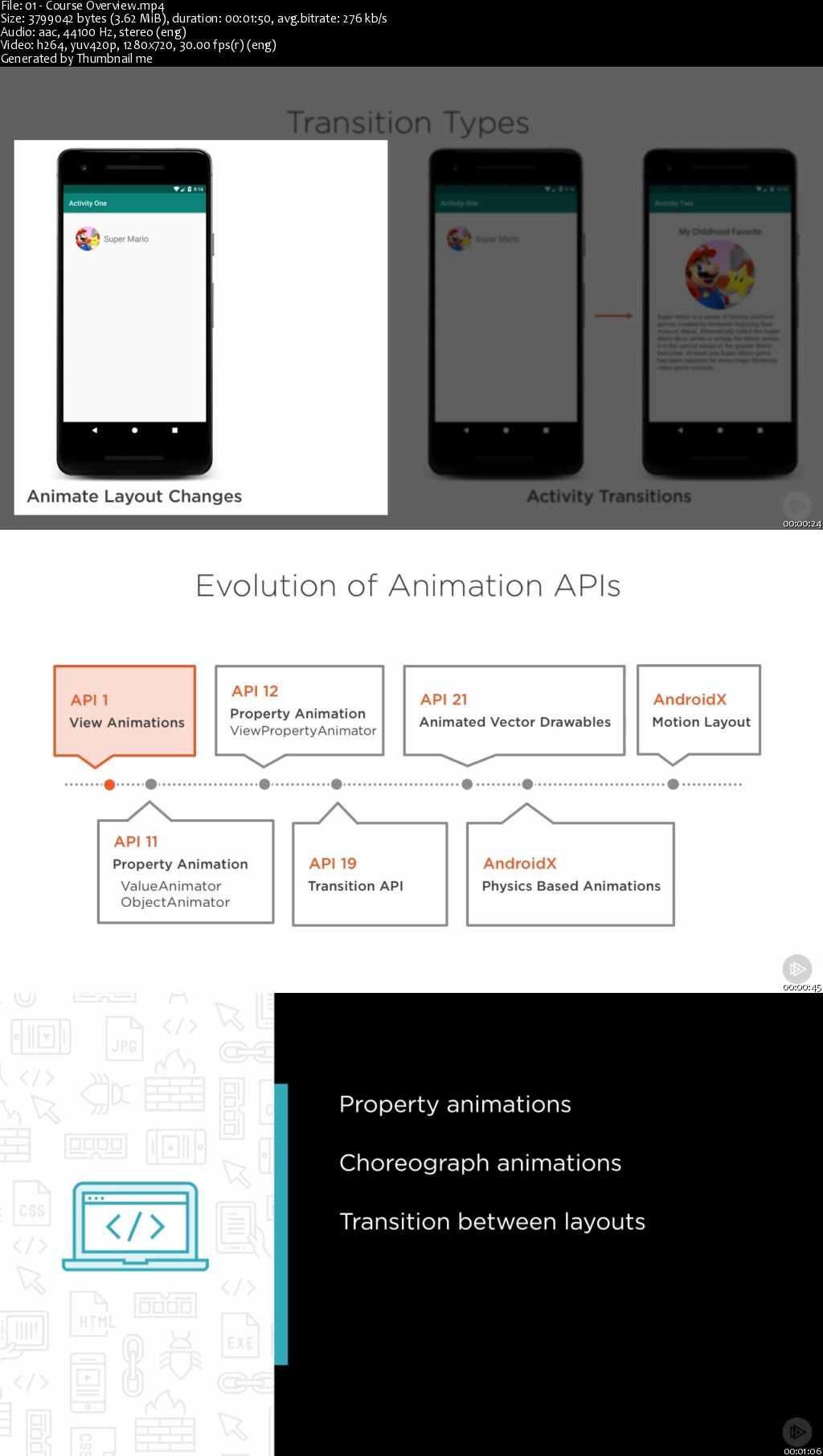 Android Animations