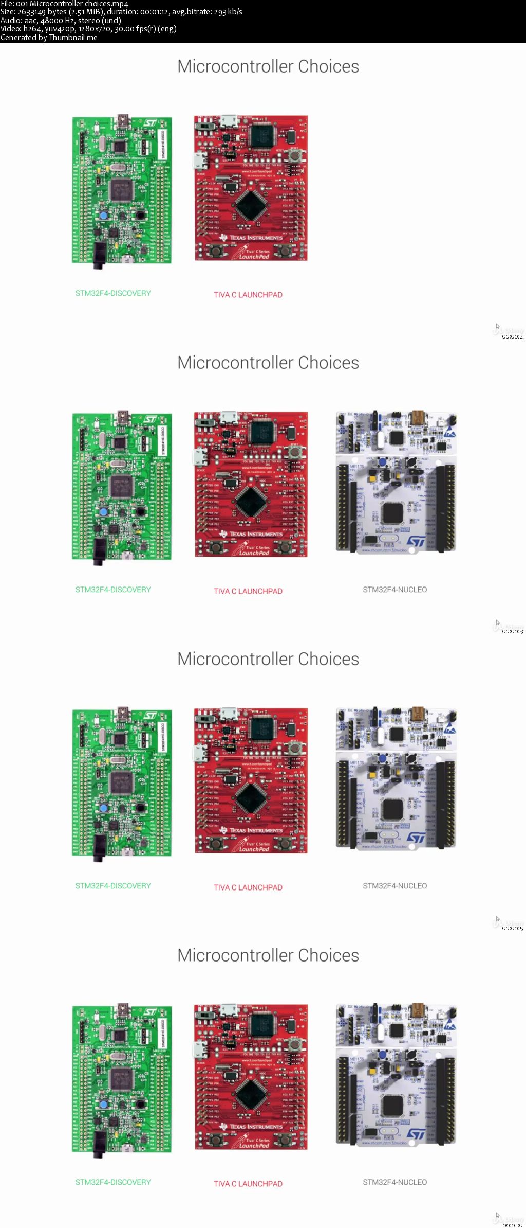 Build Your Own RealTime OS (RTOS) From Ground Up on ARM