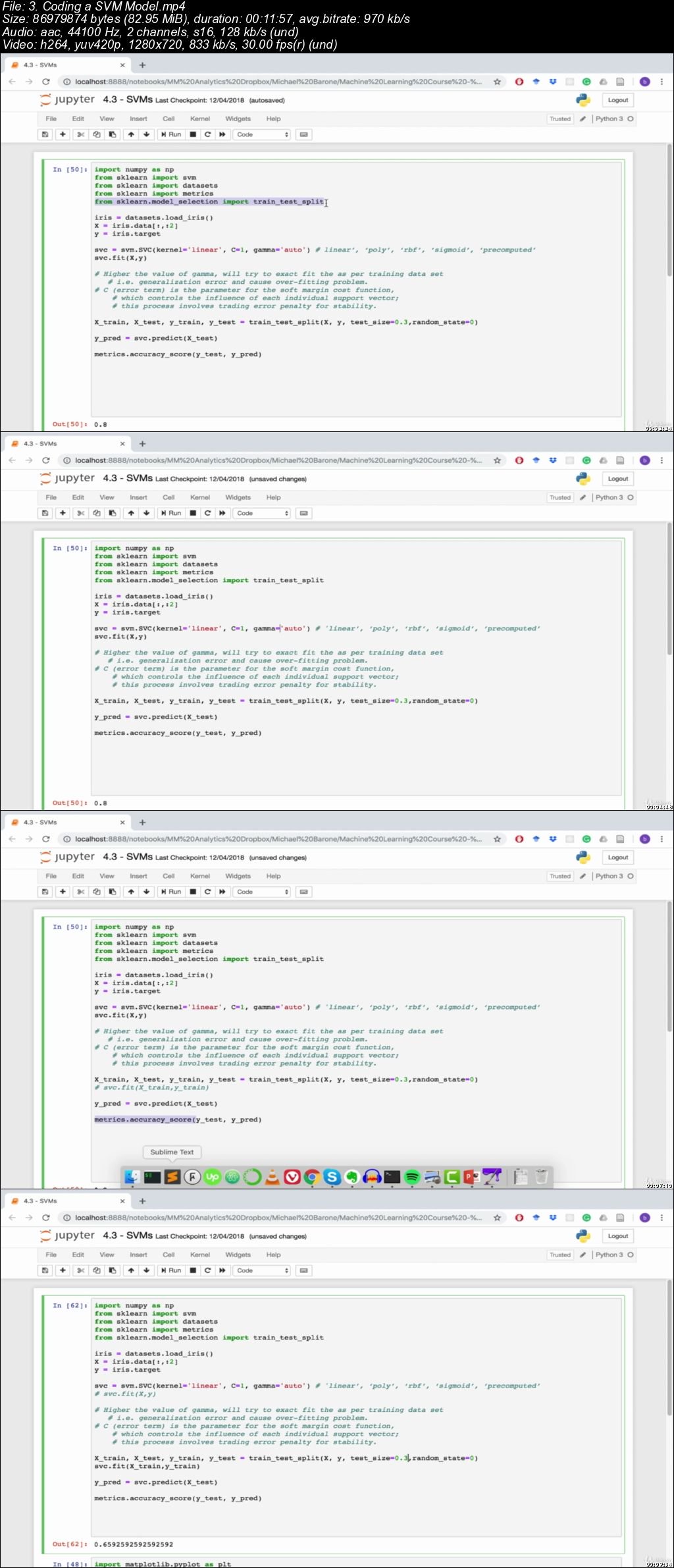  Machine Learning with Python: The Complete Guide 