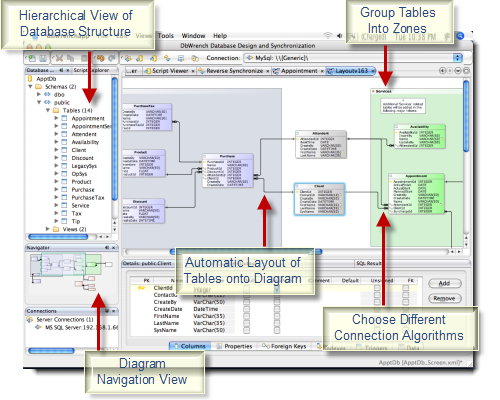 Nizana Systems DbWrench 4.1.8 macOS