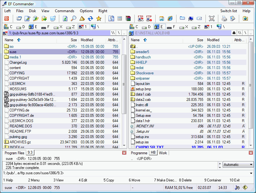 EF Commander 18.03 Multilingual + Portable