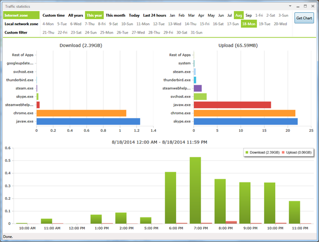 Locktime Software NetLimiter Enterprise 4.0.30.0