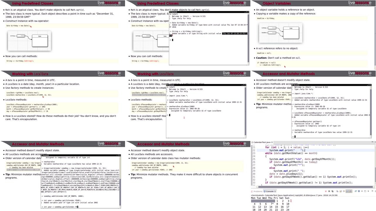 MTA Introduction to Programming Using Java (98-388)